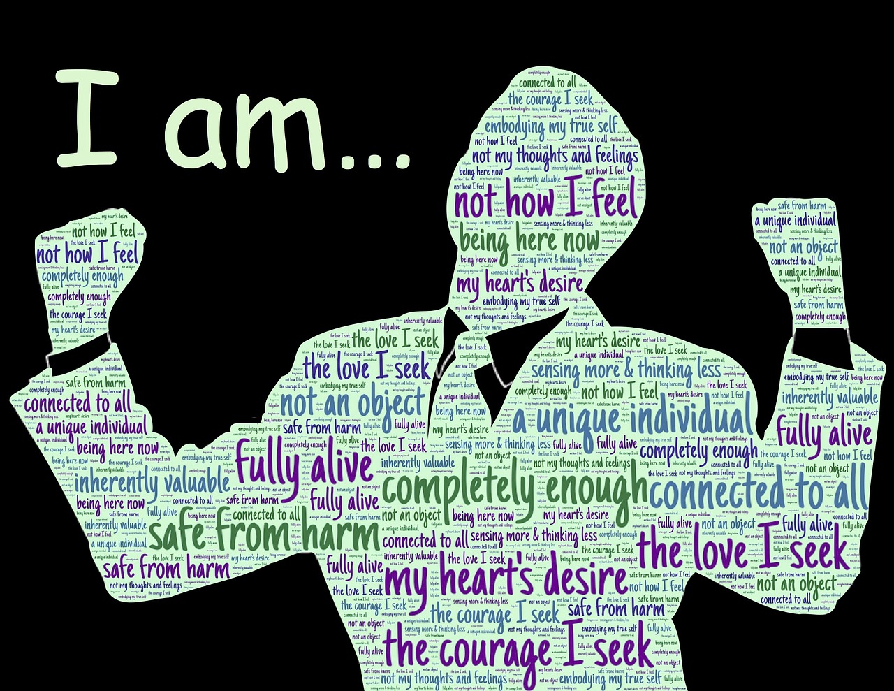 self esteem 1521755924 - Sambandið mitt: Í hvernig sambandi er ég?